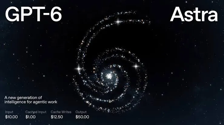 OpenAI GPT-6 Astra: New AI Model Brings Major Advances in Computer Use and Coding
